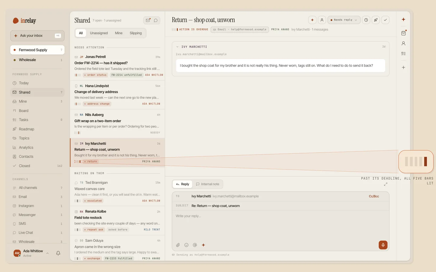 The inbox list with a five-bar urgency indicator on every conversation, one of them past its deadline with all five lit, magnified in a detail panel
