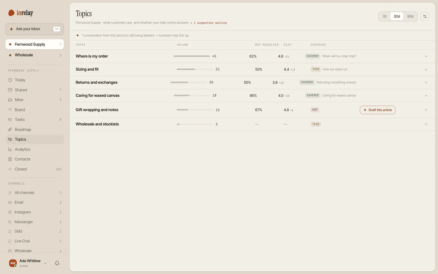 The Topics view